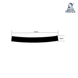 Protezione della soglia di carico Omnipower®