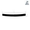 Omnipower® loading sill protection