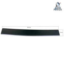 Protection du seuil de chargement Omnipower®