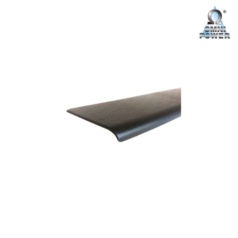 Protection du seuil de chargement Omnipower®