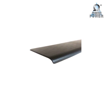 Protección del umbral de carga Omnipower®