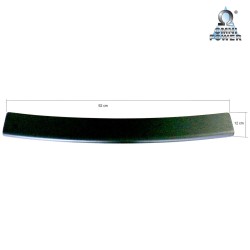 Omnipower® laaddrempelbescherming