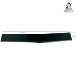 Protección del umbral de carga Omnipower®