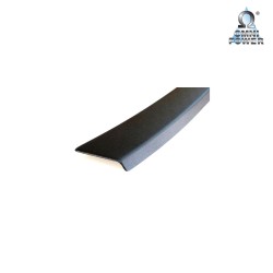 Omnipower® laaddrempelbescherming