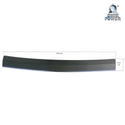 Protection du seuil de chargement Omnipower®