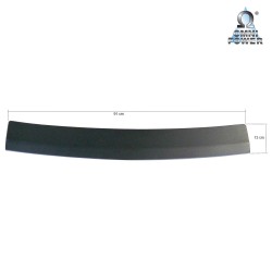 Omnipower® laaddrempelbescherming