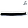 Protection du seuil de chargement Omnipower®