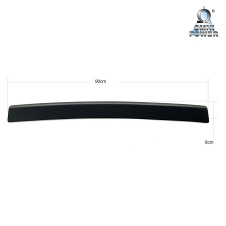 Protection du seuil de chargement Omnipower®