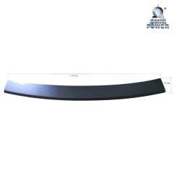 Protección del umbral de carga Omnipower®