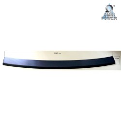 Protection du seuil de chargement Omnipower®