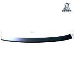 Protección del umbral de carga Omnipower®