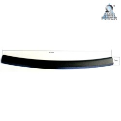 Protección del umbral de carga Omnipower®