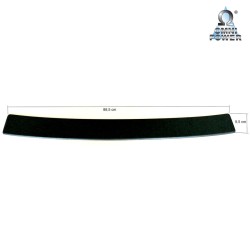 Protection du seuil de chargement Omnipower®