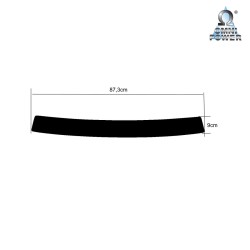 Omnipower® loading sill protection