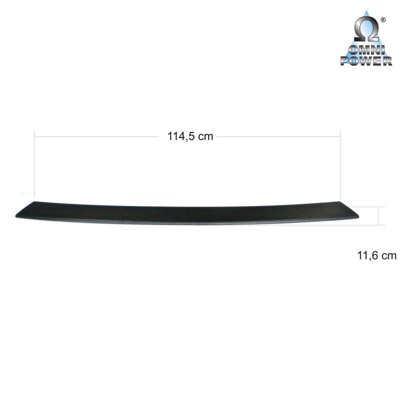 Protección del umbral de carga Omnipower®