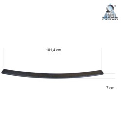 Protection du seuil de chargement Omnipower®