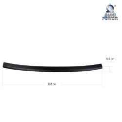 Omnipower® loading sill protection