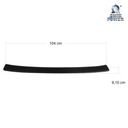 Protección del umbral de carga Omnipower®