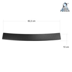 Protección del umbral de carga Omnipower®