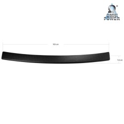 Omnipower® laaddrempelbescherming