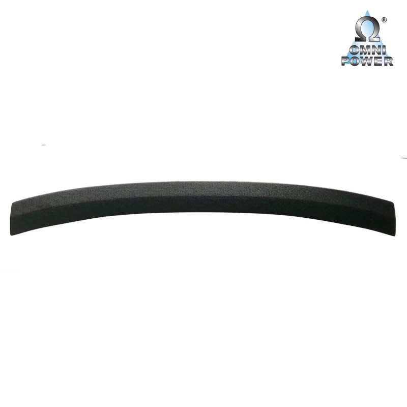 Protection du seuil de chargement Omnipower®