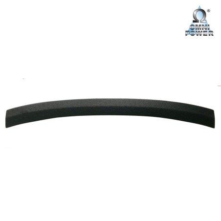 Protection du seuil de chargement Omnipower®
