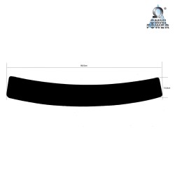 Protection du seuil de chargement Omnipower®