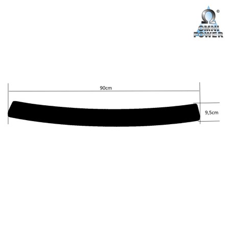 Protection du seuil de chargement Omnipower®