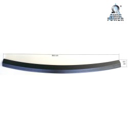 Omnipower® laaddrempelbescherming