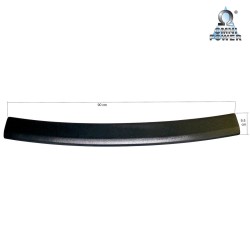 Protection du seuil de chargement Omnipower®