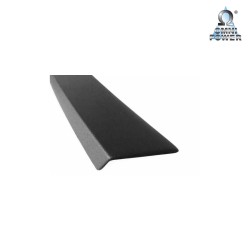 Protection du seuil de chargement Omnipower®