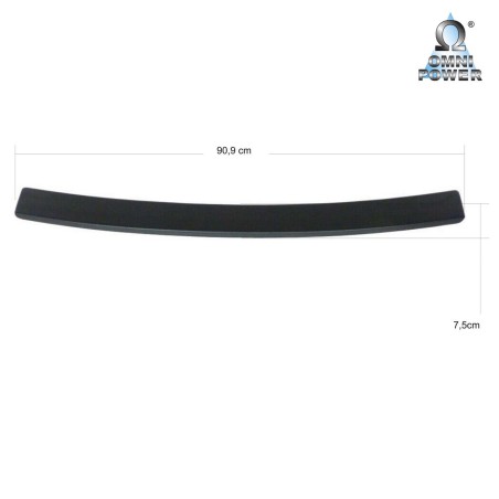 Omnipower® loading sill protection