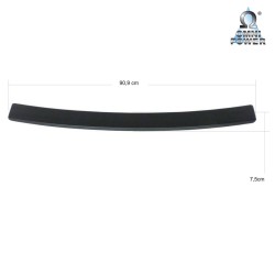 Protección del umbral de carga Omnipower®