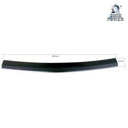 Protection du seuil de chargement Omnipower®