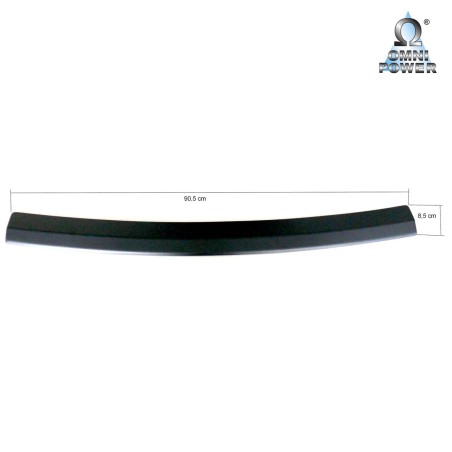 Omnipower® loading sill protection
