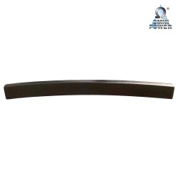 Protection du seuil de chargement Omnipower®