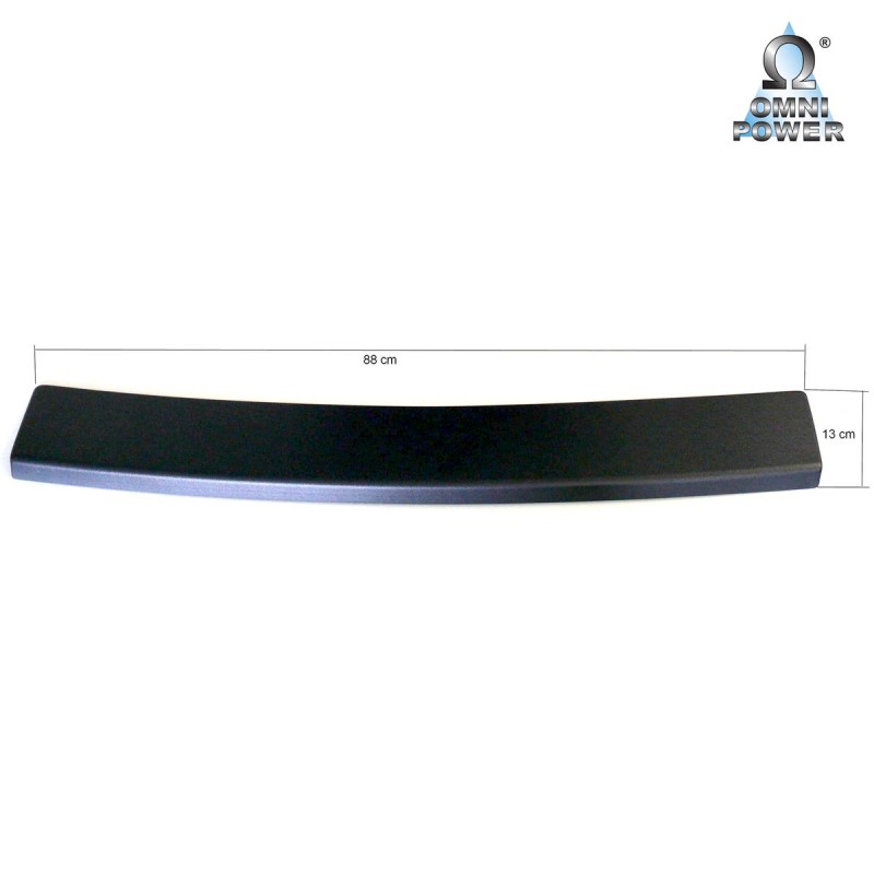 Protection du seuil de chargement Omnipower®
