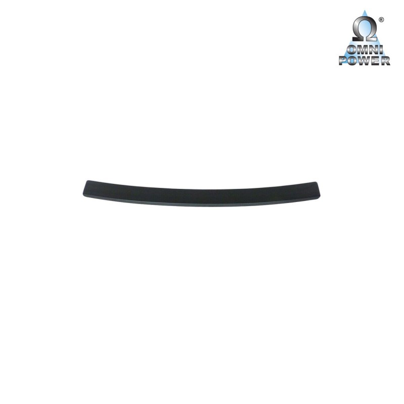 Protection du seuil de chargement Omnipower®