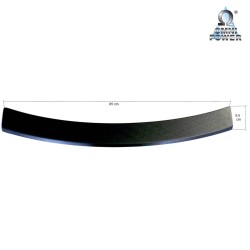 Omnipower® loading sill protection