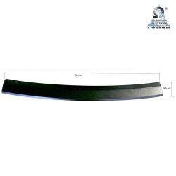 Protezione della soglia di carico Omnipower®