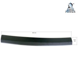 Omnipower® loading sill protection