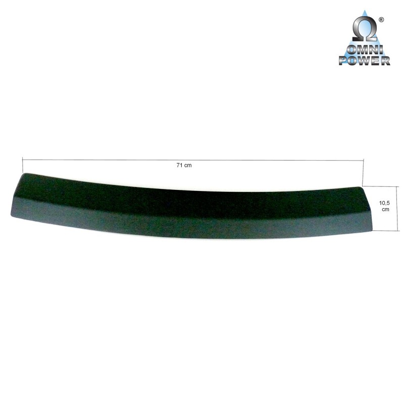 Protection du seuil de chargement Omnipower®